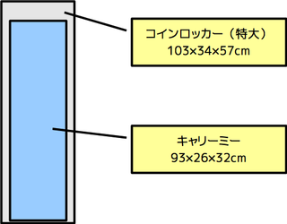 コインロッカー寸法